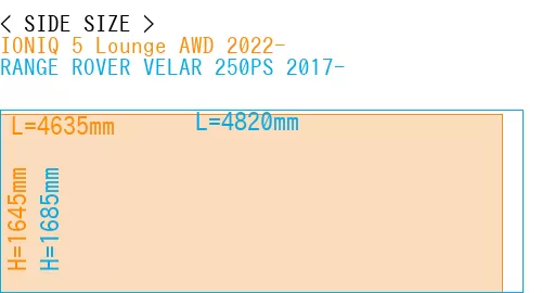 #IONIQ 5 Lounge AWD 2022- + RANGE ROVER VELAR 250PS 2017-
